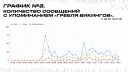 Ушной червь, бабуля, перерыв на водопой и мемы — чем еще запомнился ЧМ 2026